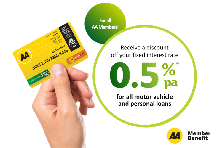 Our pricing AA Money